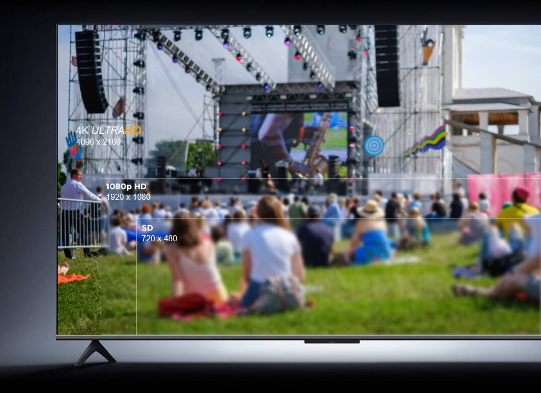 Full Range of Interface Choices